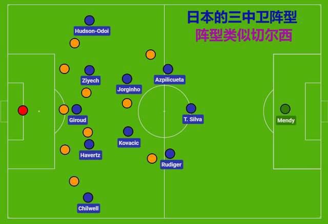 亚洲综合激情六月婷婷在线观看