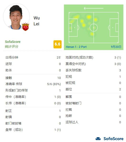 女上男下虐奶动态图27播报