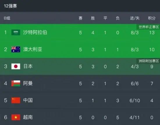外出寄宿的妻子